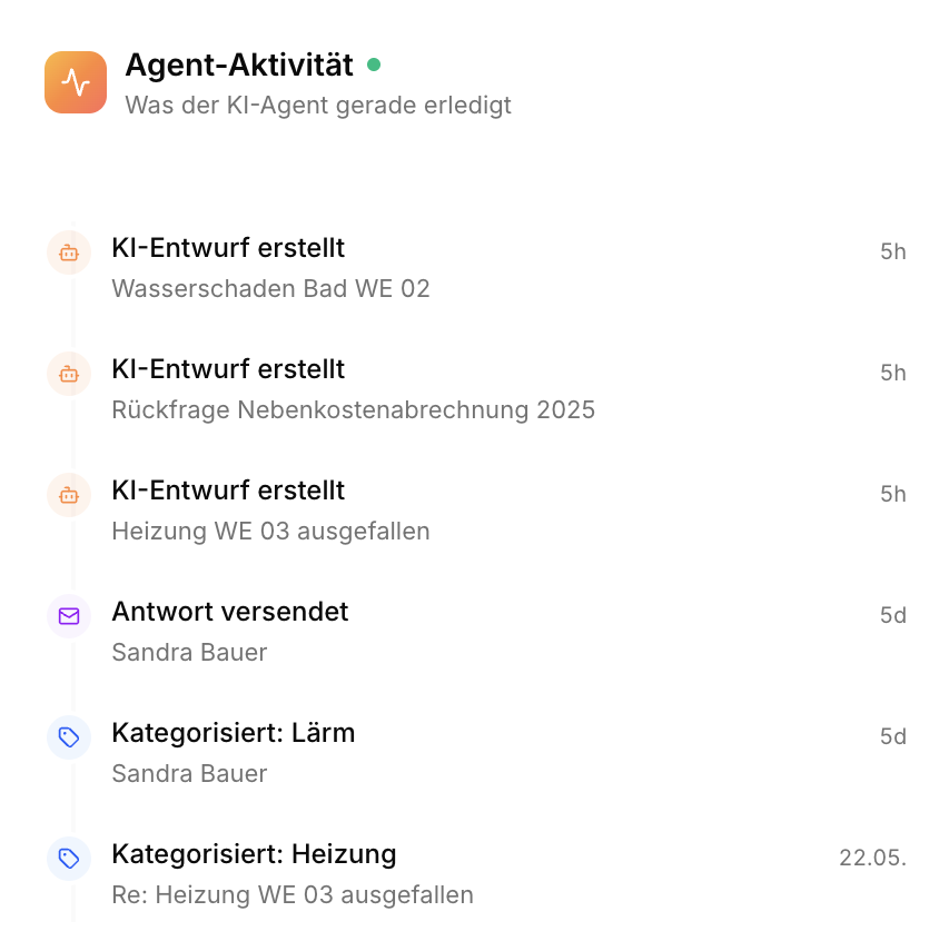 Agent-Aktivität — was der KI-Agent gerade erledigt