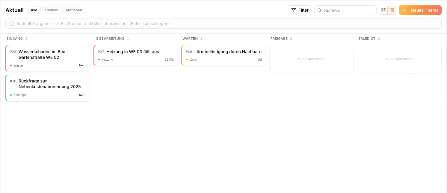 Vorgänge & Kanban